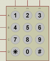 KeyPad-Phone