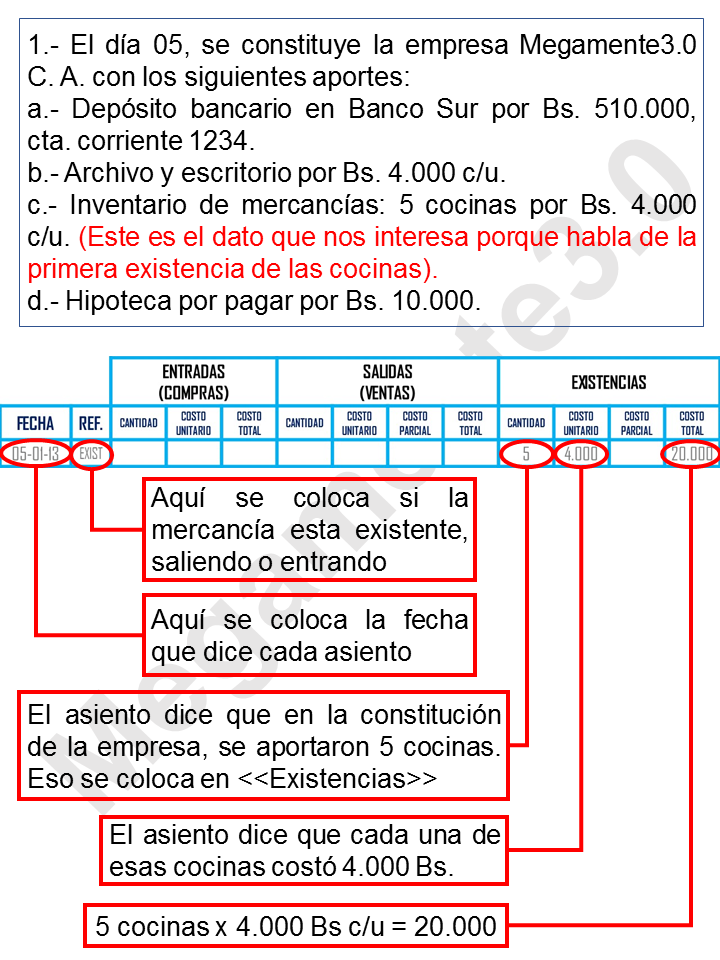 Megamente3.0 Contabilidad 2. Tema 2. Caso Práctico Sobre Inventario de