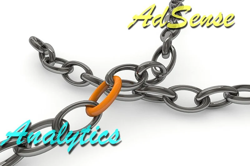 如何連結AdSense與 Analytics分析帳戶之圖文說明