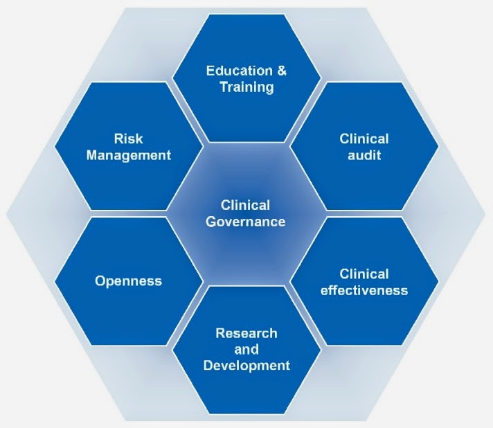 medical billing and coding definition
