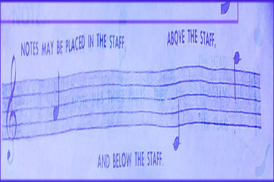 How to understand Guitar notes on western music notation