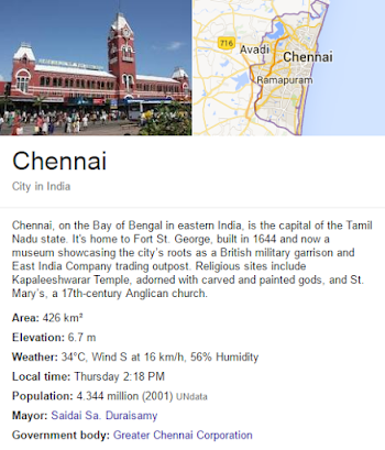 India cements forex chennai