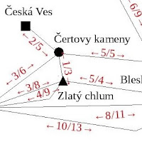 https://chomikuj.pl/WNaszeGory/Punktacja+GOT+-+Czechy/R*c3*9dCHLEBSK*c3*89+HORY,6122428841.jpg