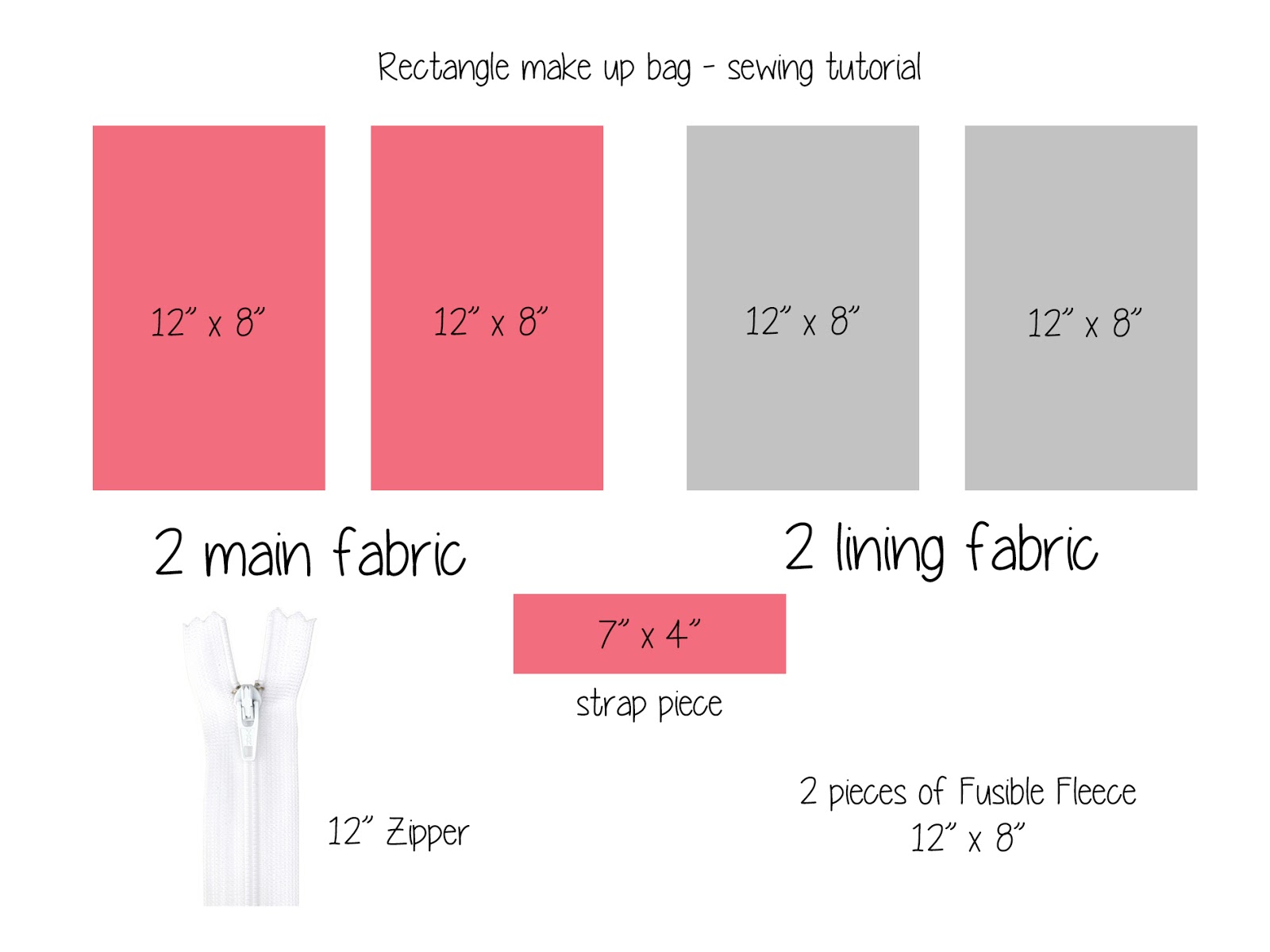 Quilted Box Make up bag Sewing tutorial Charmed By Ashley