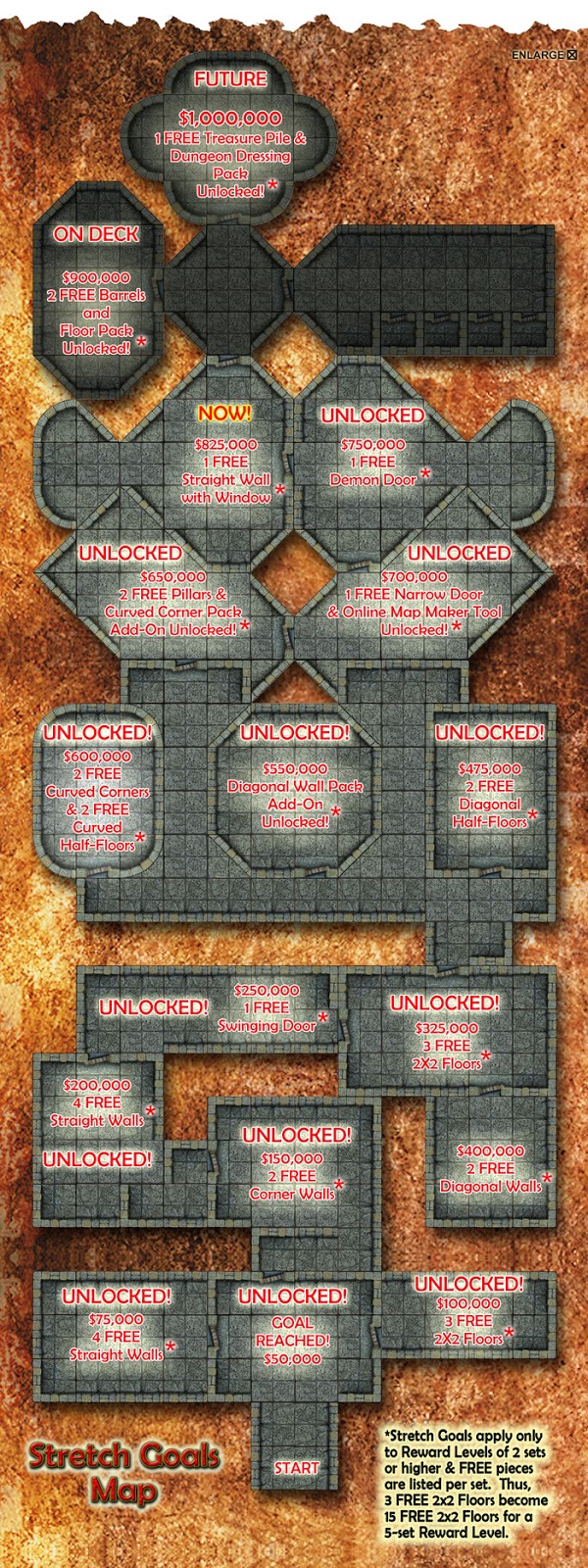 Tabletop Fix Dwarven Kickstarter Update