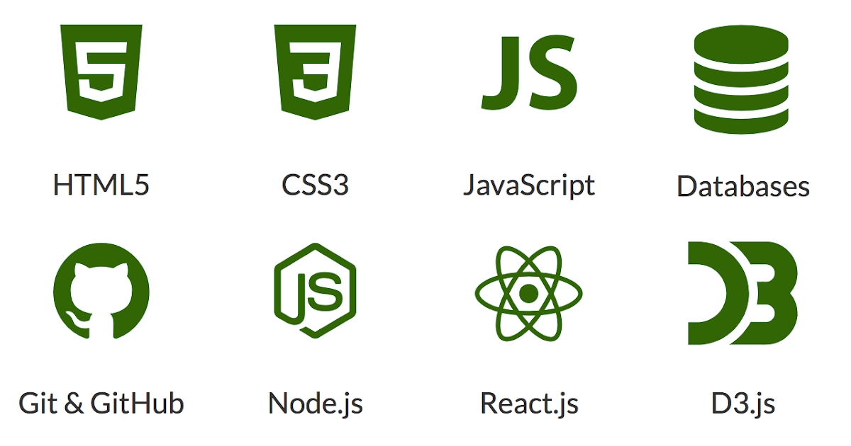 Responsive Web Design Projects - Build a Tribute Page | How to do ...