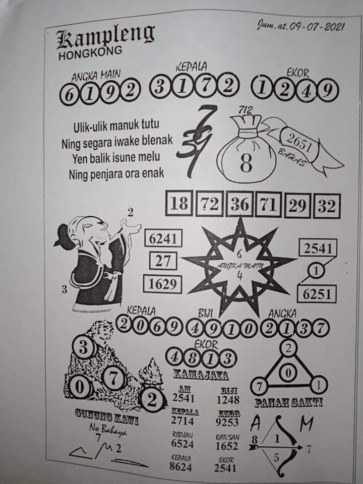 Syair Togel Hk 7 Juli 2021 Forum Syair Asiktoto