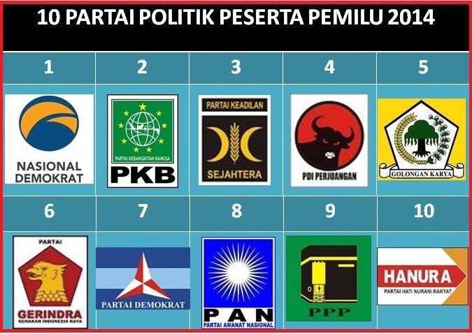 10 Nomor Urut Partai Politik Peserta Pemilu 2014 ~ Infoting