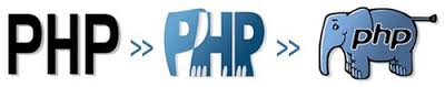 Get current link path of website from PHP