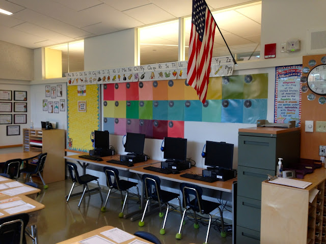 The Rungs of Reading: No longer a blank canvas.... Classroom Tour!