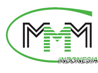 MMM Mavrodi Indonesia