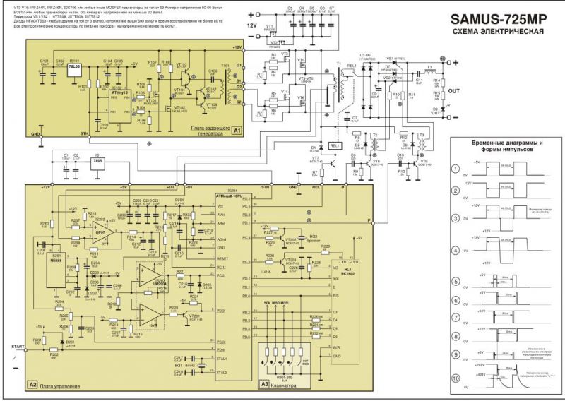 Kumpulan Skema PDC Setrum Ikan Buat Sendiri Aja