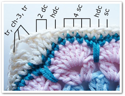Como fazer flores para aplicação em colcha de crochê- quadrados ou square flor africana