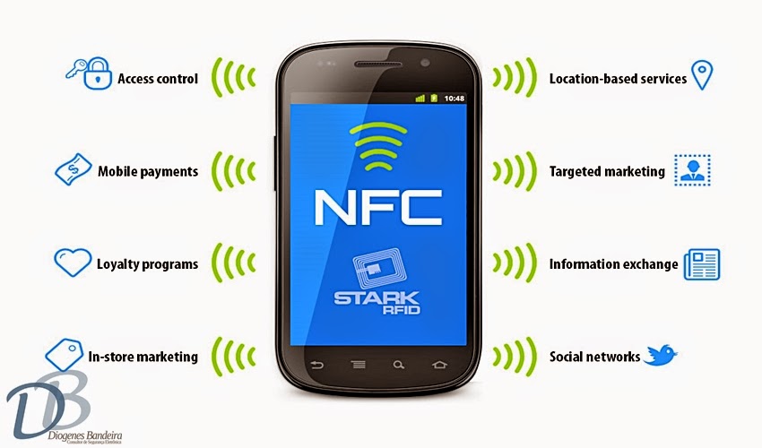 Hacker Utiliza Chip NFC Implantado Na M o Para Invadir Smartphones