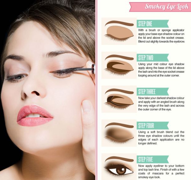 List 100+ Images how to makeup face by step by step Sharp