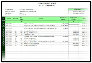 Download Aplikasi Cetak Kwitansi Sederhana Untuk Laporan SPJ BOS dengan memakai Micros Aplikasi Bulanan Laporan BOS Gratis