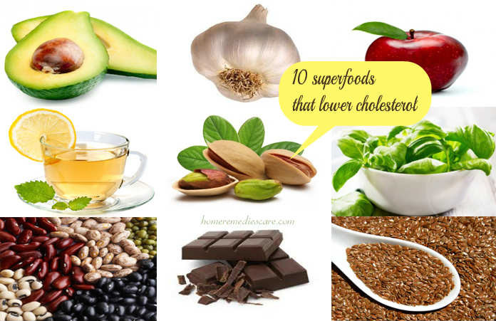 Best Foods to Lower Cholesterol Easily - COMPUTER TECHNOLGIES
