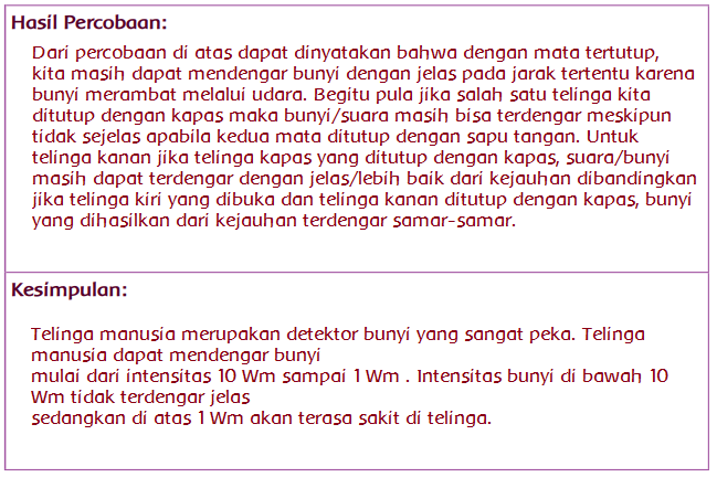 Percobaan Dimanakah Bunyi Halaman 81 Belajar Kurikulum 2013