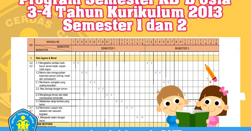 Gambar Agenda Semester Kb-B Usia 3-4 Tahun Kurikulum 2019 Semester 1 dan 2