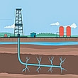 cover plaatje STOWA rapport De rol van het waterschap bij de opsporing en winning van schaliegas
