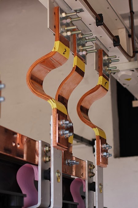 How can you select the proper busbar? - Busbar selection