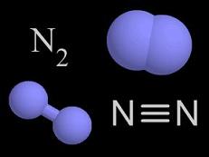 Particulas de nitrogeno