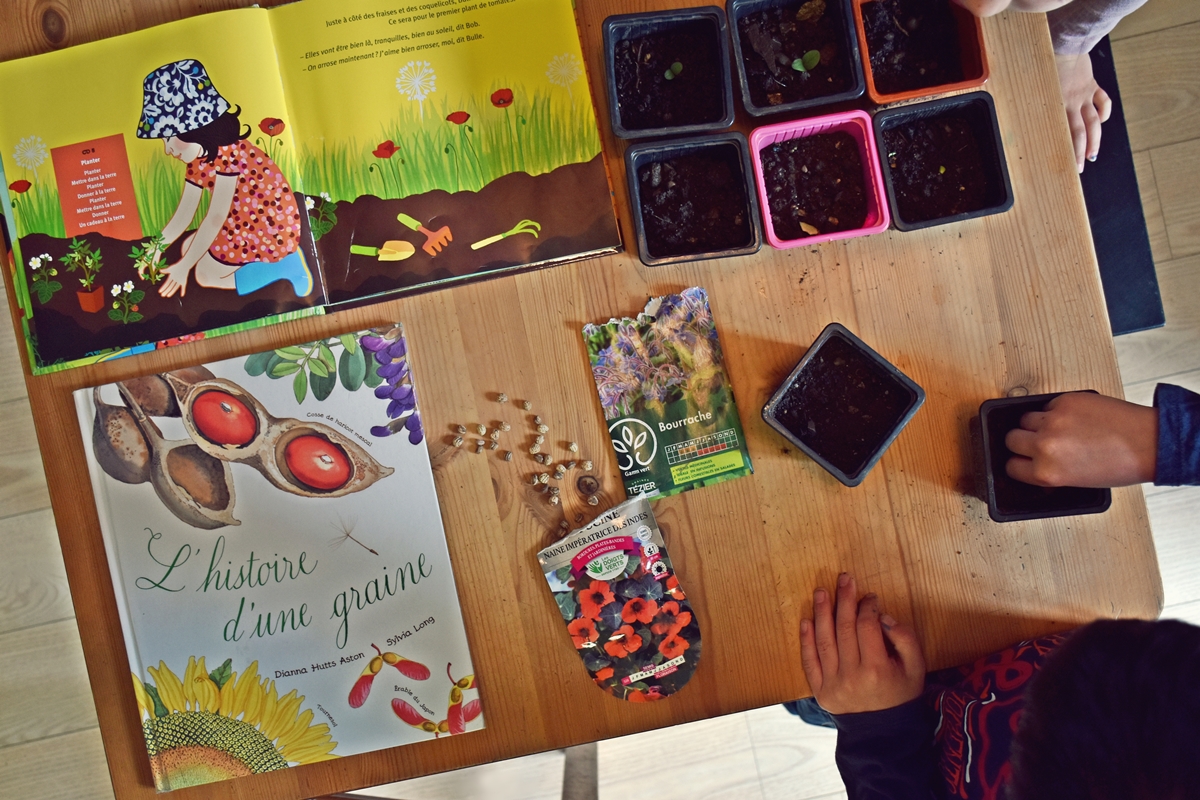 Prenoms En Japonais Activite Manuelle Japon Japon Deco Japonaise