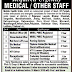 Govt. Of Punjab Mobile Health Units Punjab Jobs