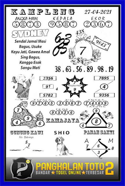 Kode Syair Sydney 27 April 2021 Prediksi Sdy Jitu Keraton4d Kode Syair Sydney 27 April 2021 Prediksi Sdy Jitu Keraton4d