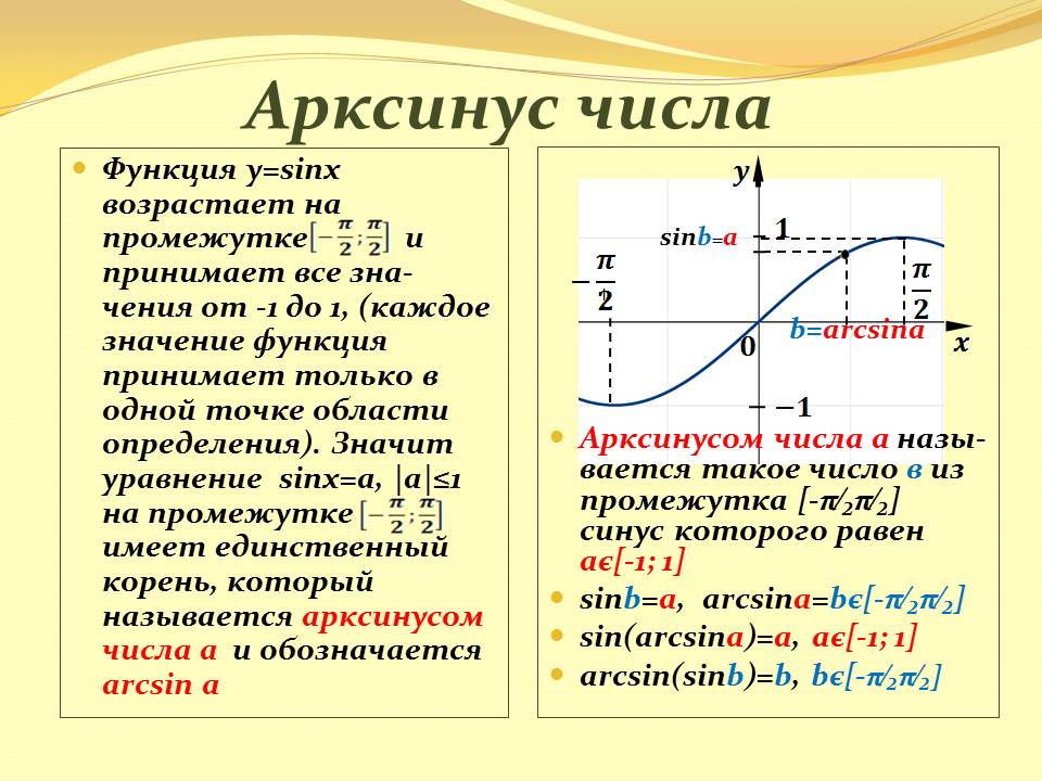 определение арксинуса