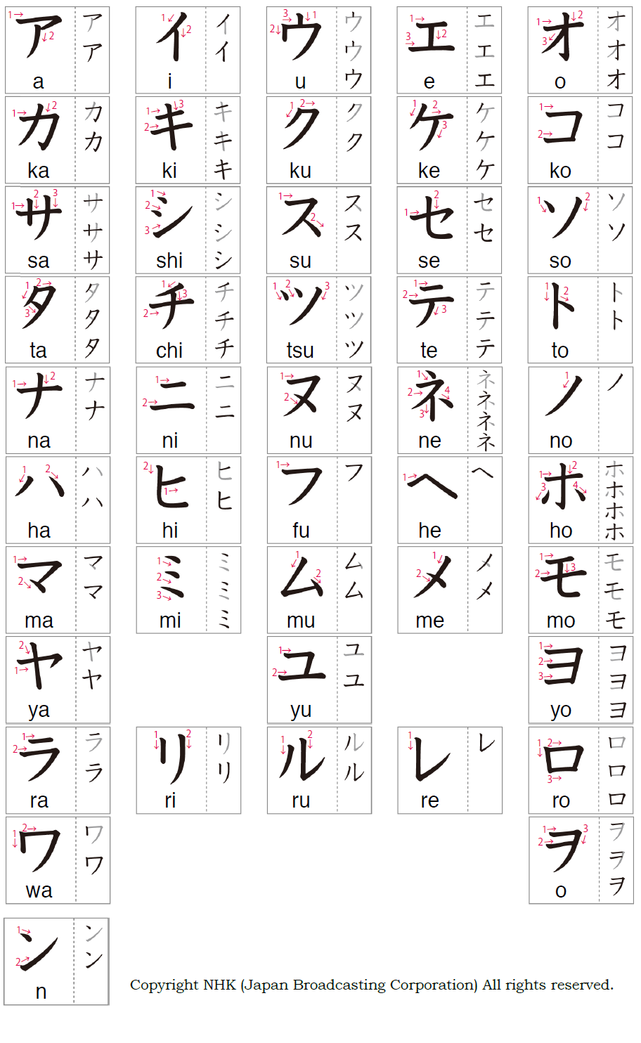 文法 Warriors HURUF JEPANG （文字）