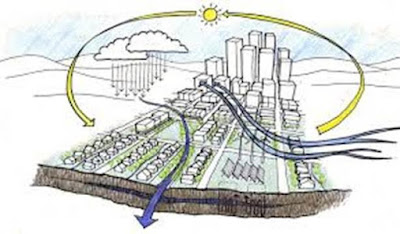 Un videojoc per millorar l'eficiència energètica en edificis