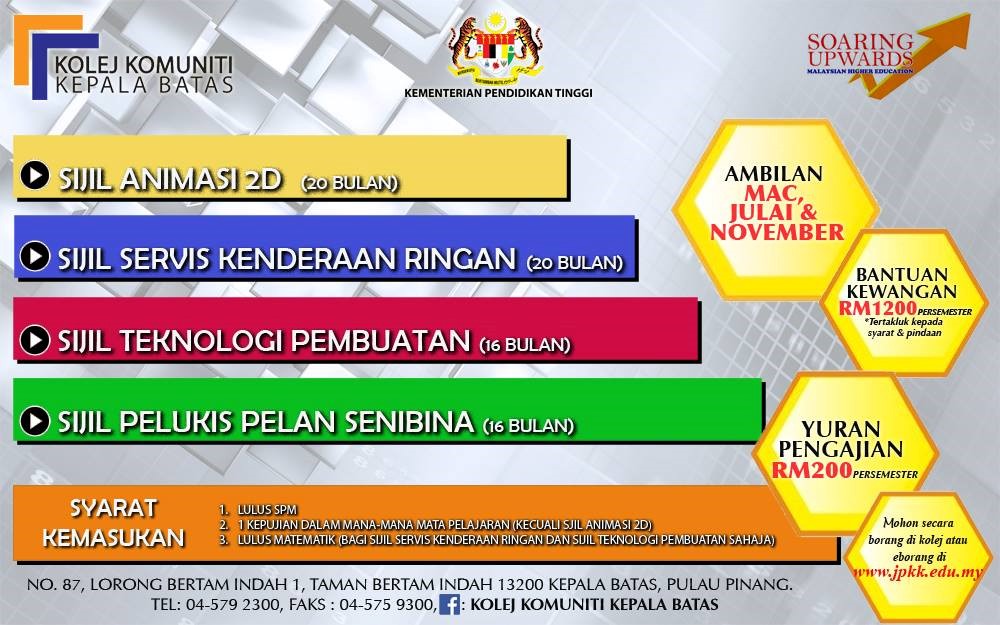 Resipi Warisan Anak Anak Tok Said Kemasukan Pelajar Baru Ke Kolej Komuniti Kepala Batas Sesi Ambilan Julai 2016