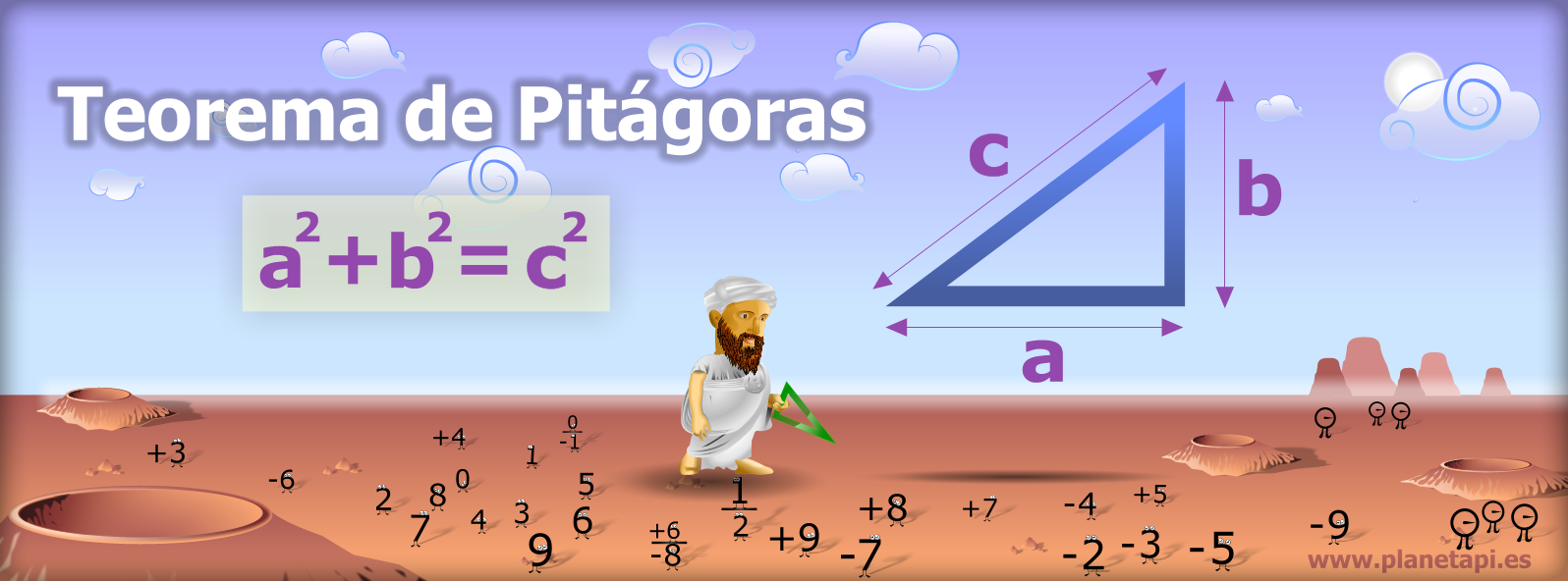 Teorema De PitÁgoras Teoría Del Teorema De Pitágoras