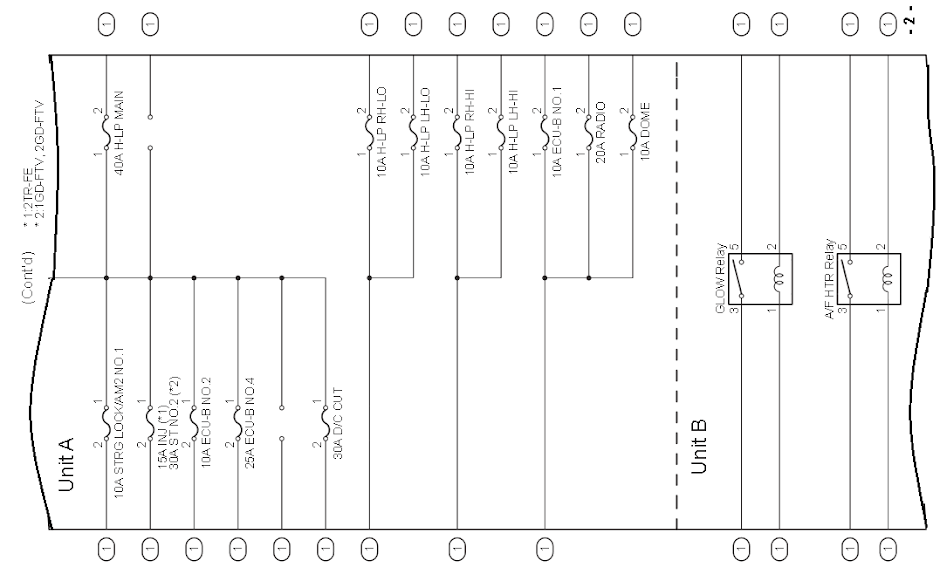 TOYOTA HILUX REVO WIRING ENGINE Hilux Revo Relay Engine Room