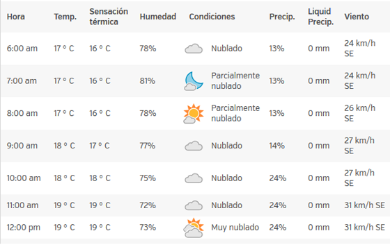 nike hypervenom phantom 3 ic