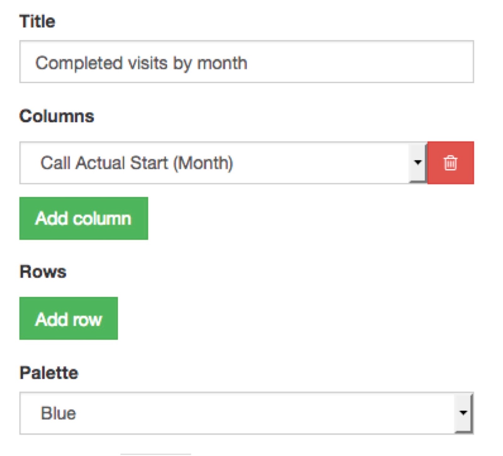 dashboards can be used to report on information about the visits data collected or any of the scorecard calculations in your teamhaven project dashboards can be used to report on information about the visits data collected or any of the scorecard calculations in your teamhaven project
