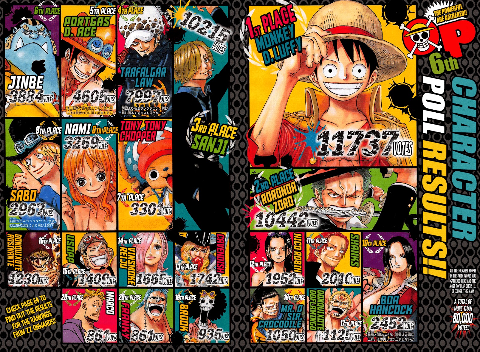 Kumpulan Meme Anime One Piece Indonesia Kumpulan Gambar Meme Lucu