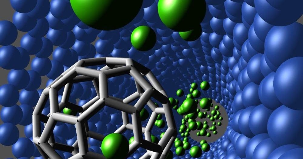 DO YOU KNOW ? future and Scope of Nanotechnology..
