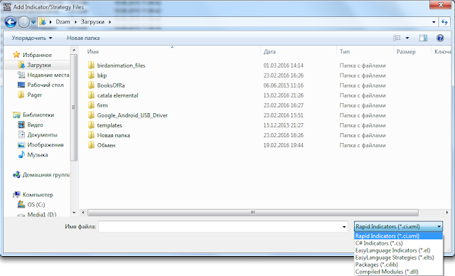Как в Aeon Trader добавить собственный индикатор