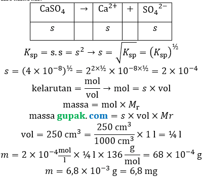 soal massa kelarutan soal massa kelarutan
