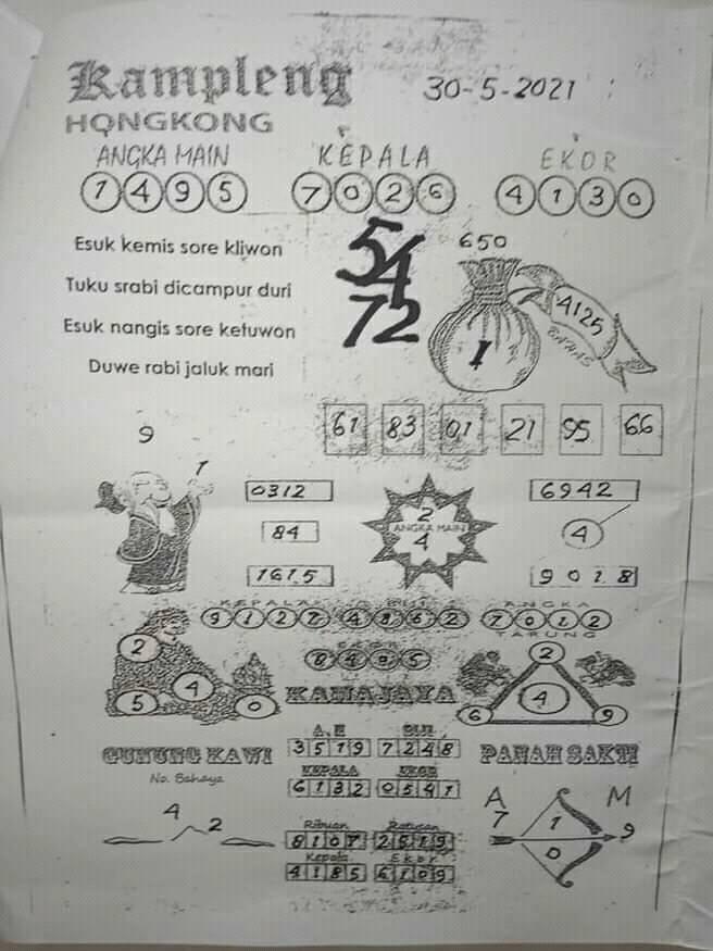PREDIKSI HK SYAIR HK BOCORAN HK ATIRAL 2021 PREDIKSI HK SYAIR HK BOCORAN HK ATIRAL 2021