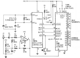 Circuit Frequency Meter CA3130 | Picture of Good Electronic Circuit