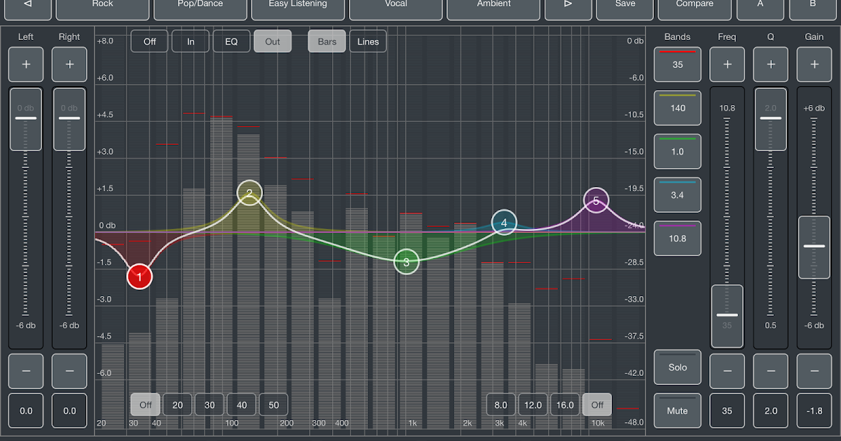 Audio Mastering Studio Audio Mastering for iPad