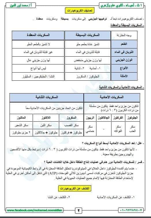 مراجعة الاحياء للصف الاول الثانوى ترم أول بالصور و الرسومات