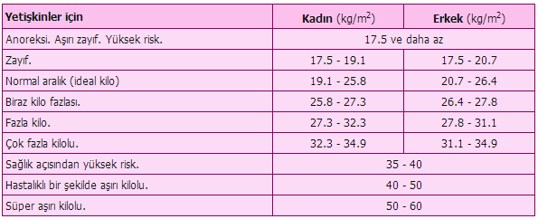 Pınar altuğ boy kilo