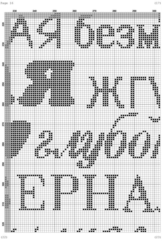 вышивка крестом надписи. вышивка крестиком надписи. вышивка крестиком надписи. схема вышивки надпись. надписи для вышивки.