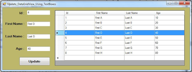 DataGridView Selected Row Data To TextBoxes In C#