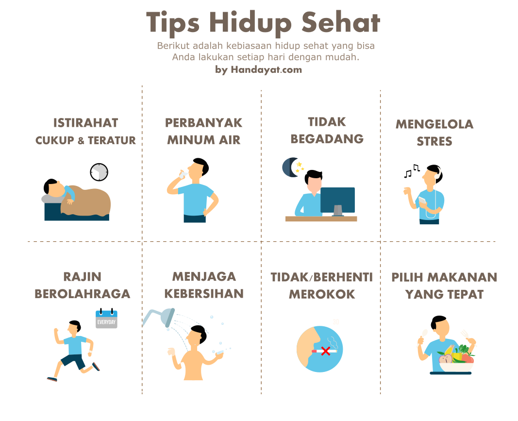 Yuk Mengenal Fitur "Hidup Sehat, Yuk!" Dari Ruangguru