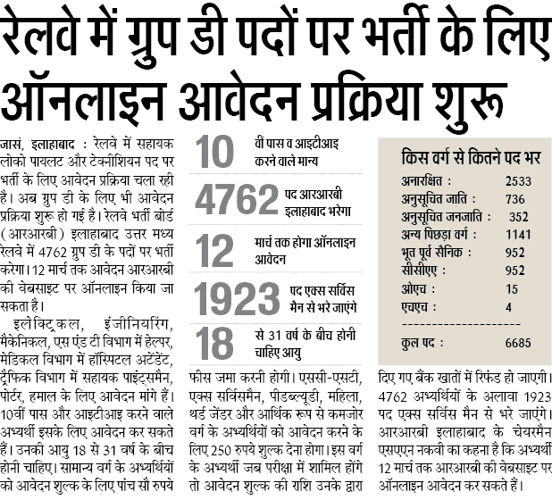 RRB Allahabad Group D Recruitment 2018 4762 North Central